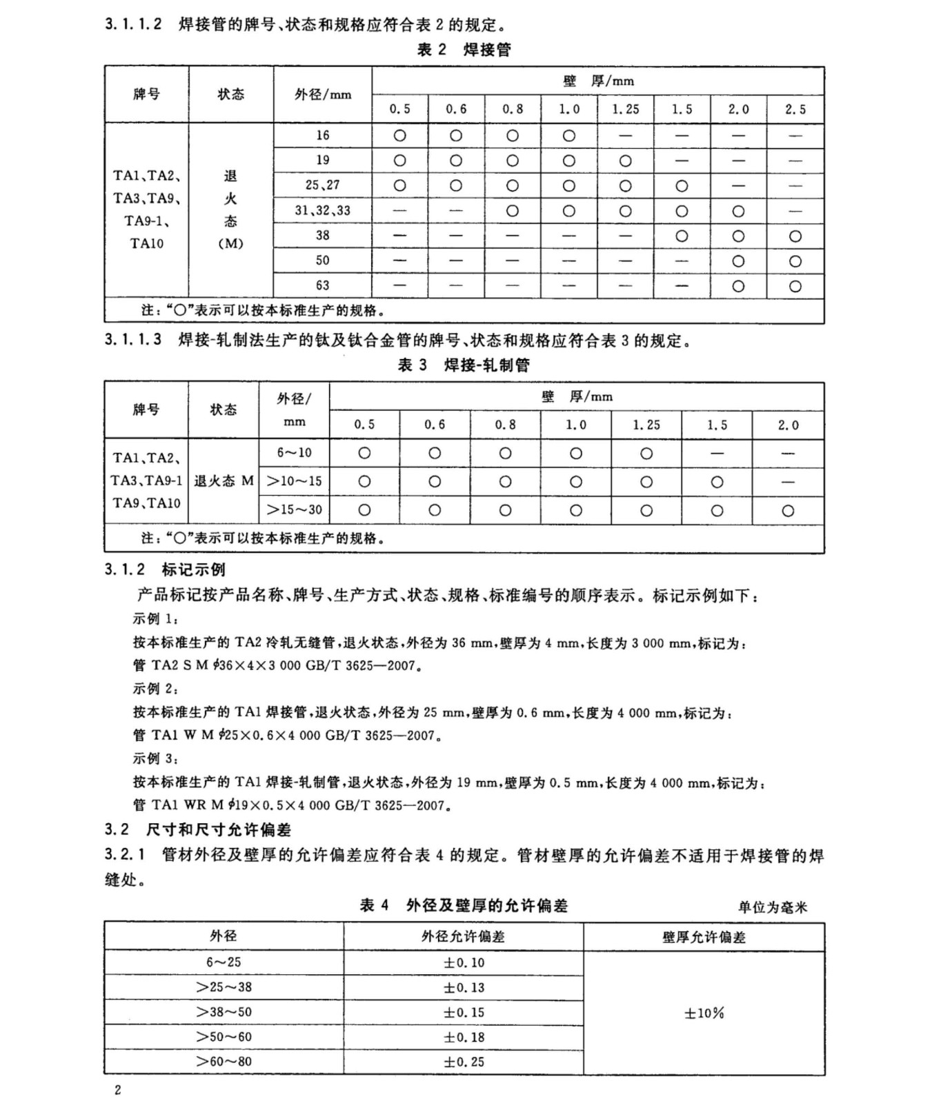 換熱器冷凝器壓力容器用鈦合金管國(guó)家標(biāo)準(zhǔn)GB/T 3625一2007 換熱器冷凝器壓力容器用鈦合金管國(guó)家標(biāo)準(zhǔn)GB/T 3625一2007